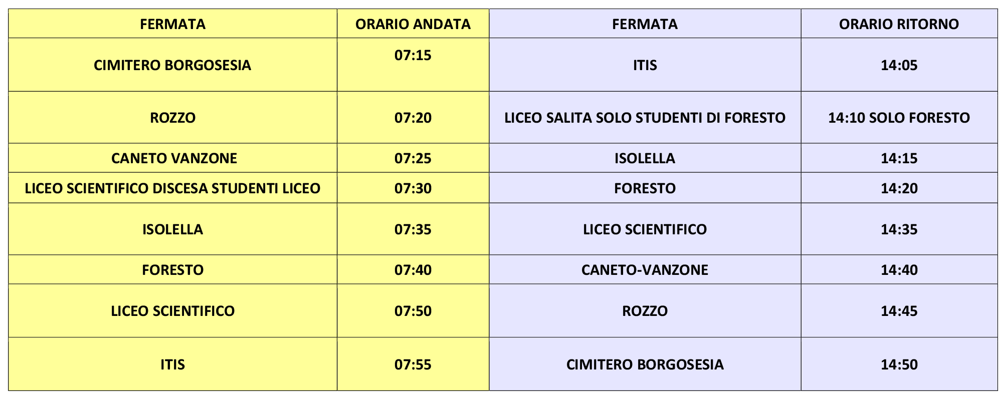 orari navetta studenti scuola borgosesia