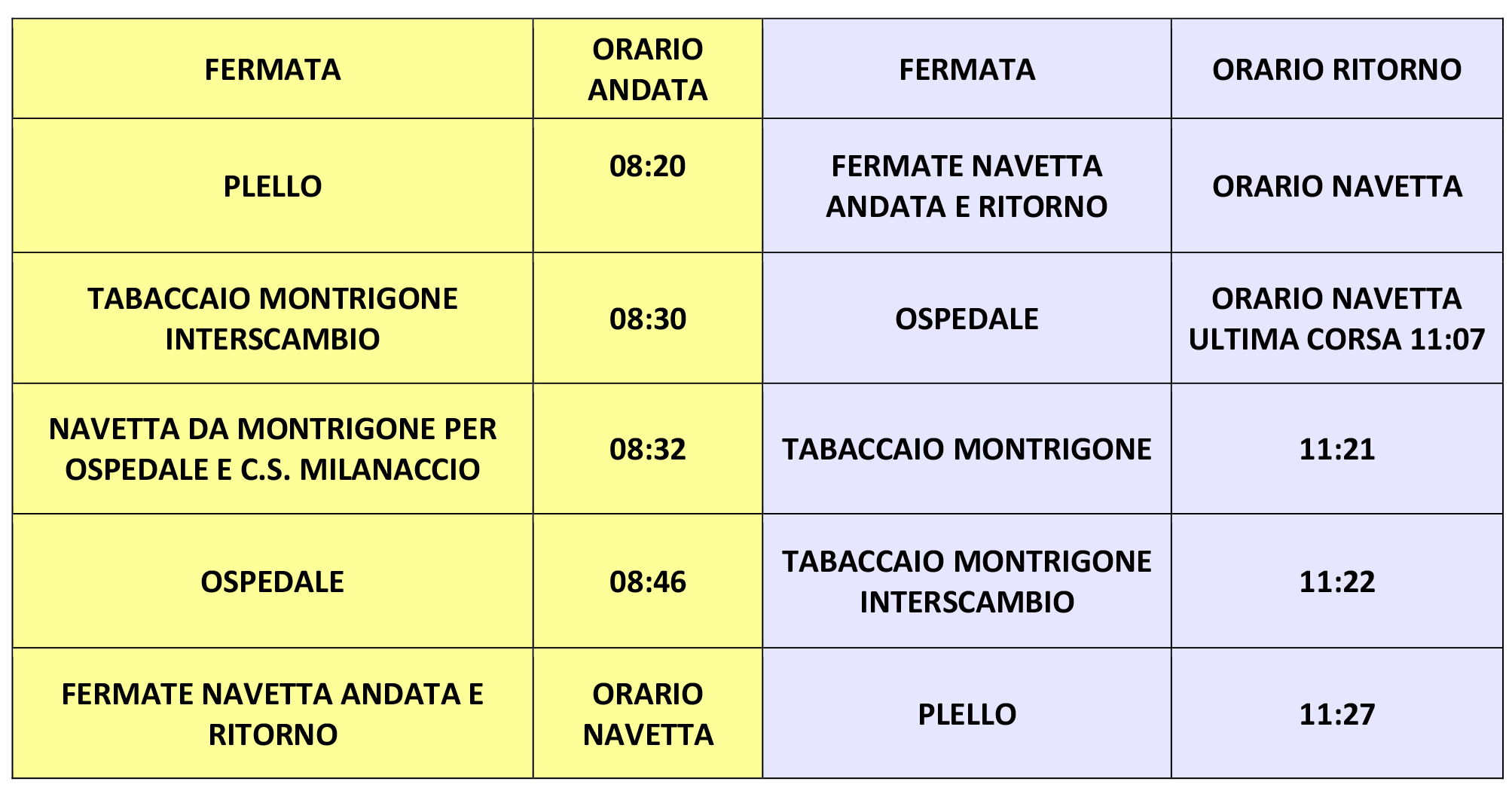 servizio navetta ospedale borgosesia plello